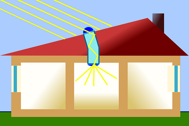 Conduit de lumière schema