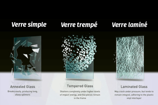 verre laminé